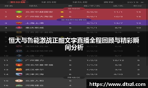 恒大与鲁能激战正酣文字直播全程回顾与精彩瞬间分析