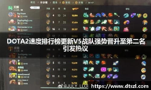 DOTA2速度排行榜更新V5战队强势晋升至第二名引发热议
