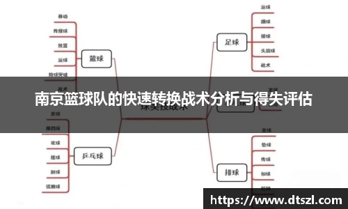 南京篮球队的快速转换战术分析与得失评估